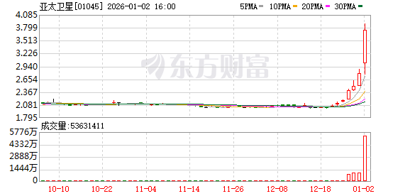 K图 01045_0